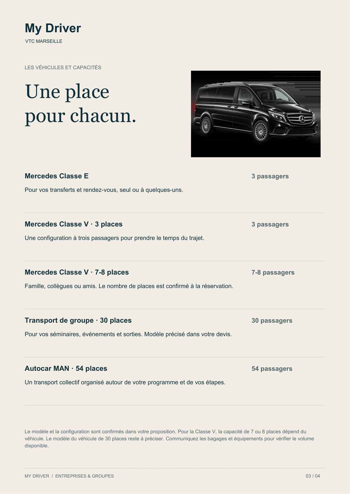 Page intérieure 3 de la plaquette entreprises